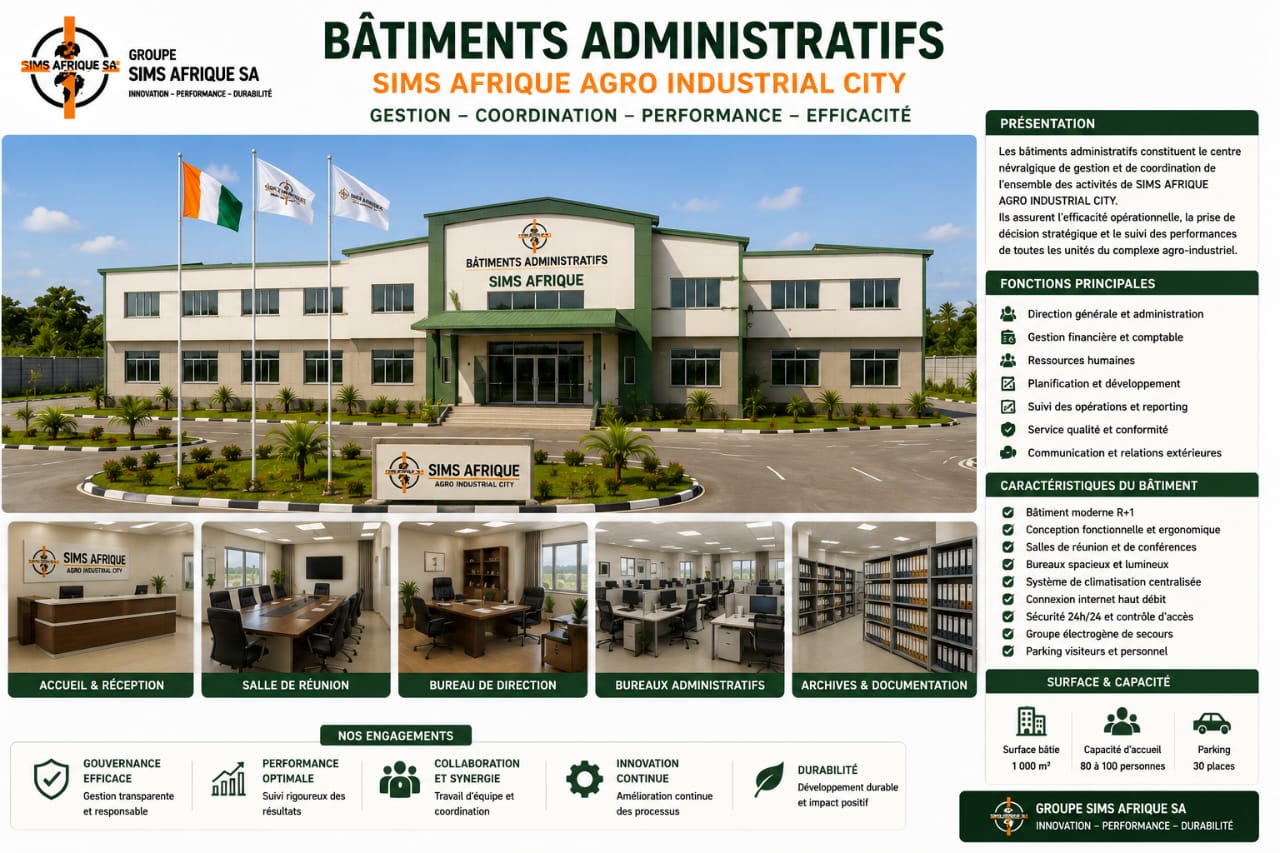 SIMS AFRIQUE AGRO INDUSTRIAL CITY